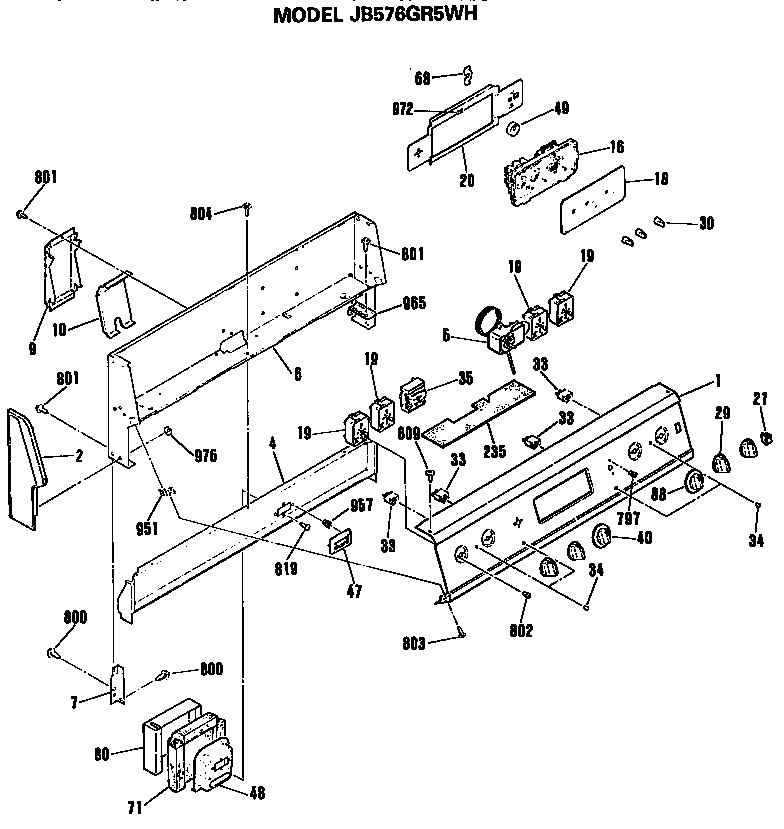 Controls