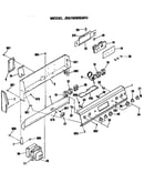 Controls