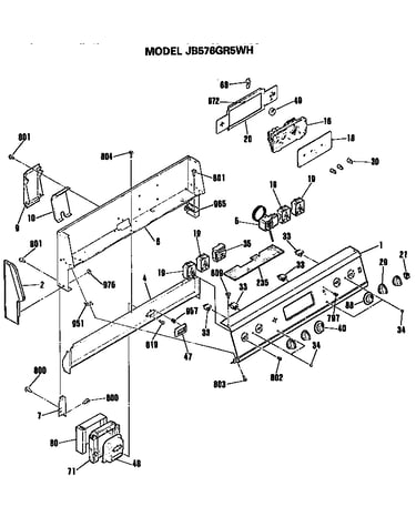 Controls