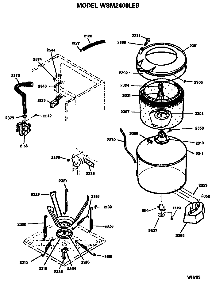 Washer- tubs, hoses and base