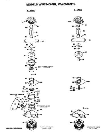 1 and 2 speed motors