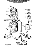 Tub, basket and agitator
