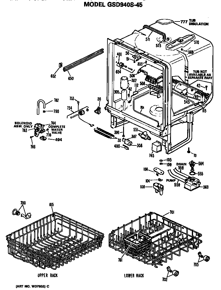 Tub/racks