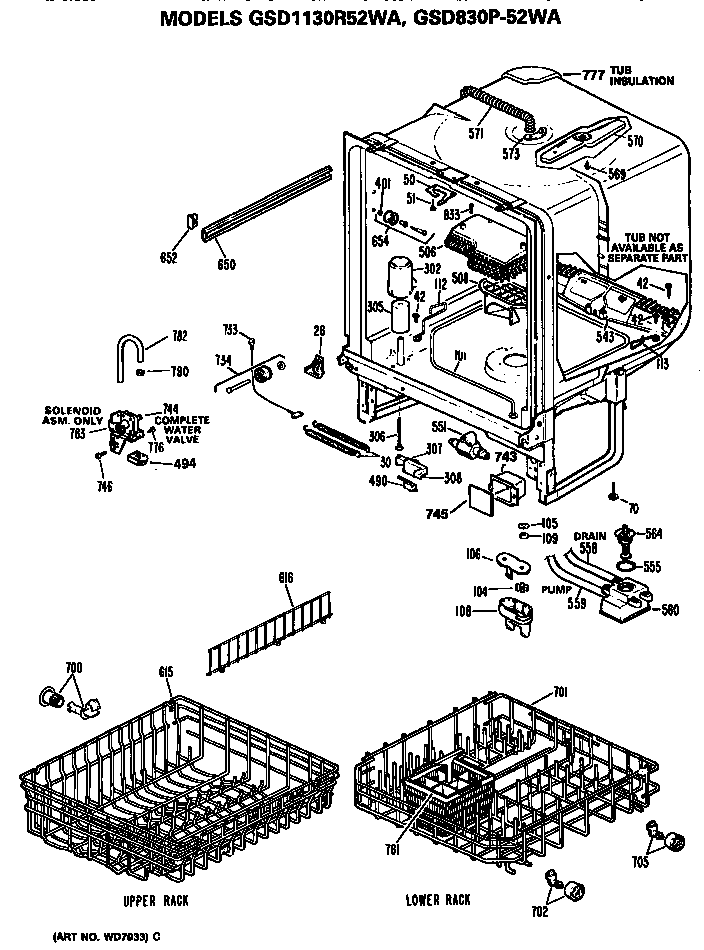 TUB/RACKS