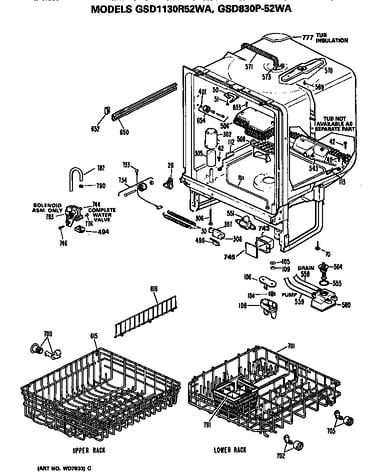 Tub/racks