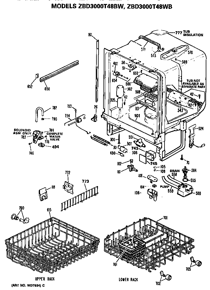 Tub/racks