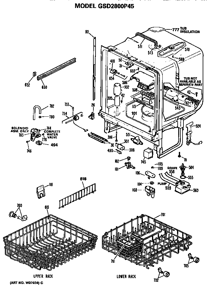 Tub/racks