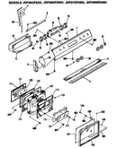 Controls/door