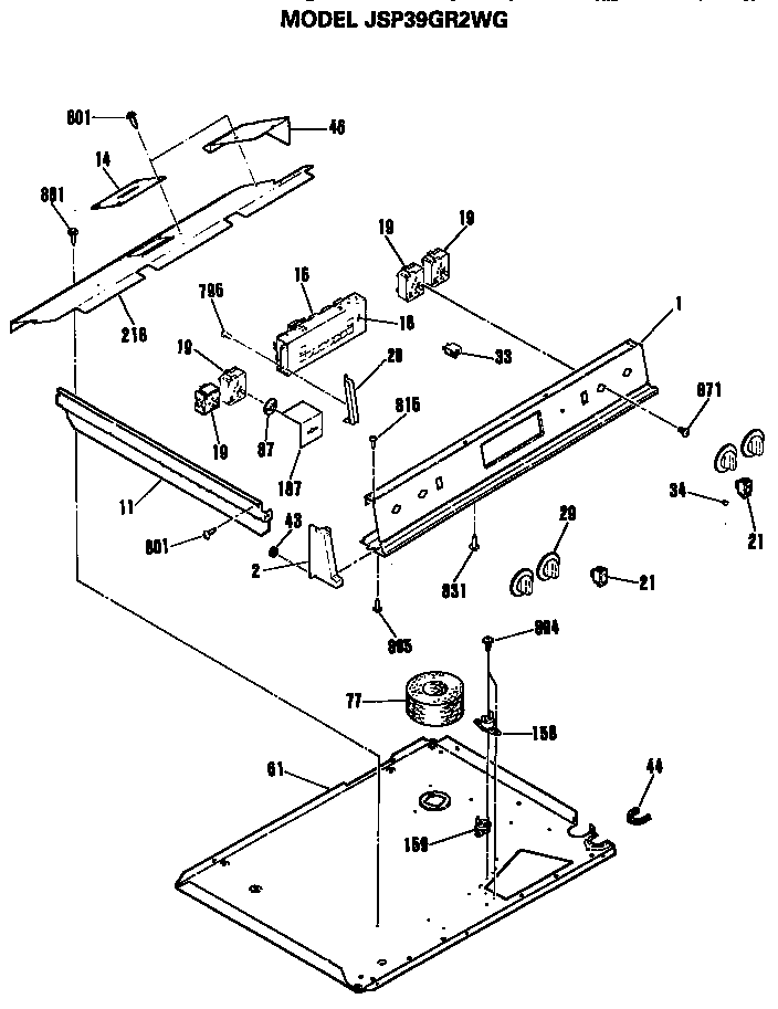 CONTROLS