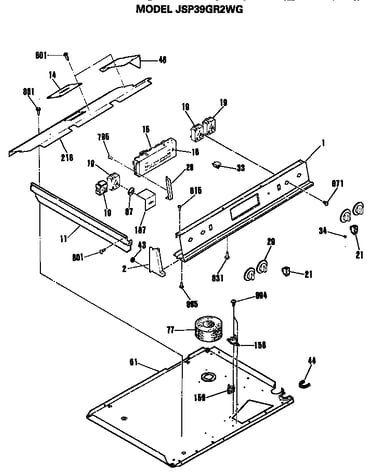Controls