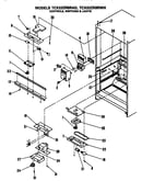Controls,switches,lights
