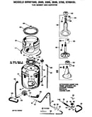 Tub, basket and agitator