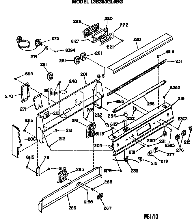 CONTROLS