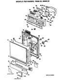 Front/control panel
