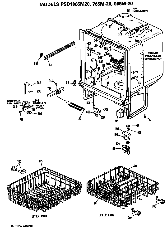 Tub/racks