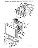 Front/control panel