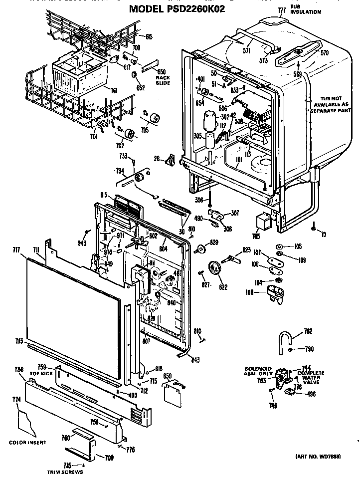 TUB/RACKS