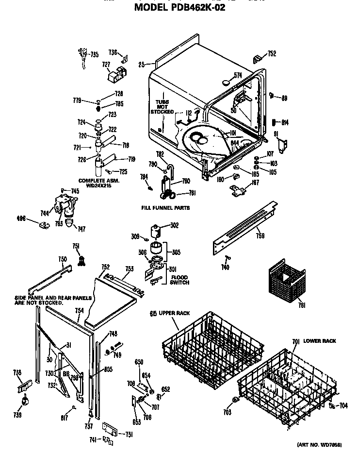 Tub/racks