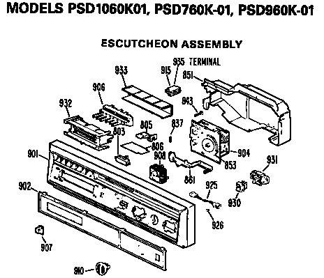 Control panel