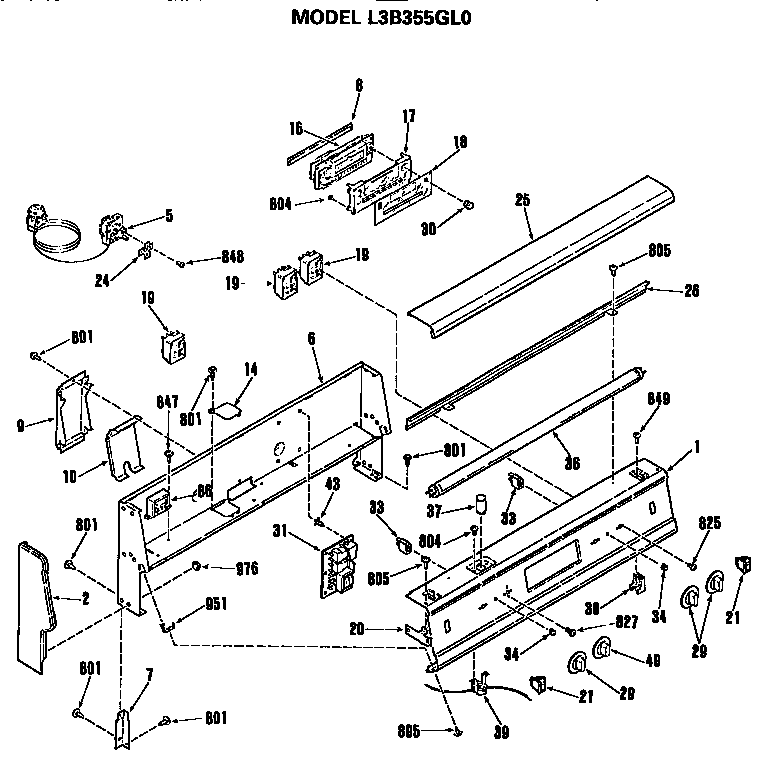 CONTROLS