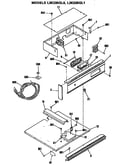 Controls