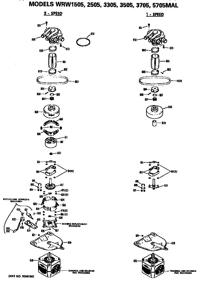 1 and 2 speed motors
