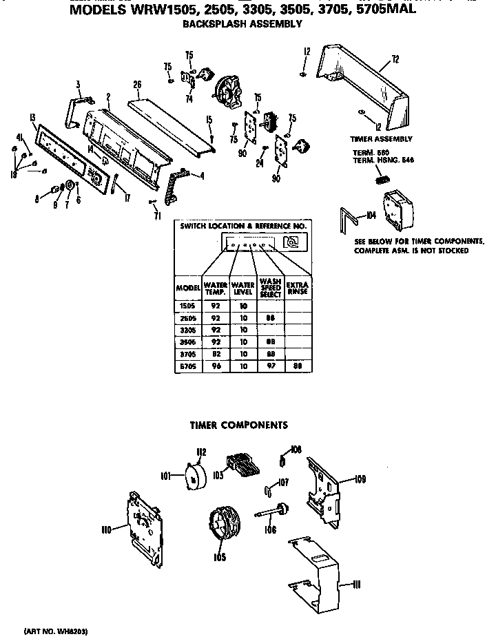 Backsplash and timer