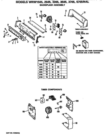 Backsplash and timer