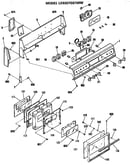 Controls/door
