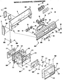 Door/controls