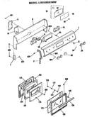 Door/controls