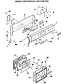 Door/controls