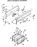 Door/controls
