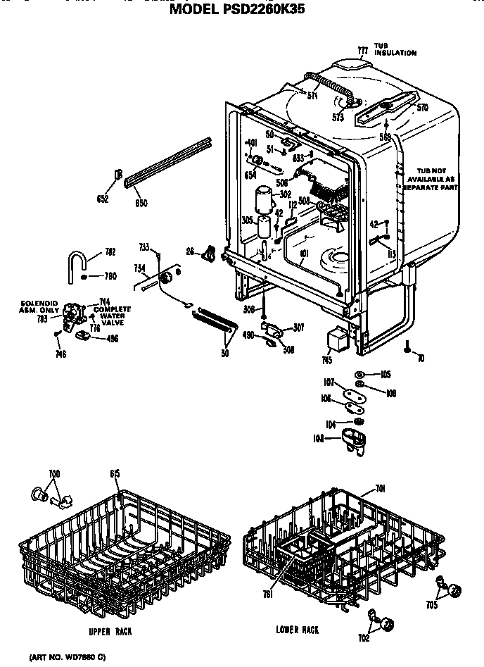Tub/racks