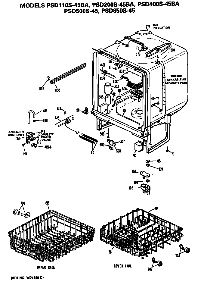 TUB/RACKS