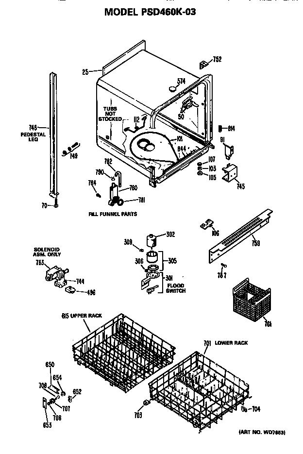 TUB/RACKS