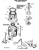 Tub, basket and agitator