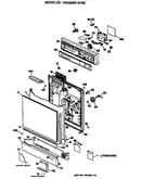Front/control panel