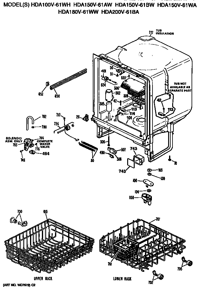Tub/racks