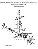 Motor/pump