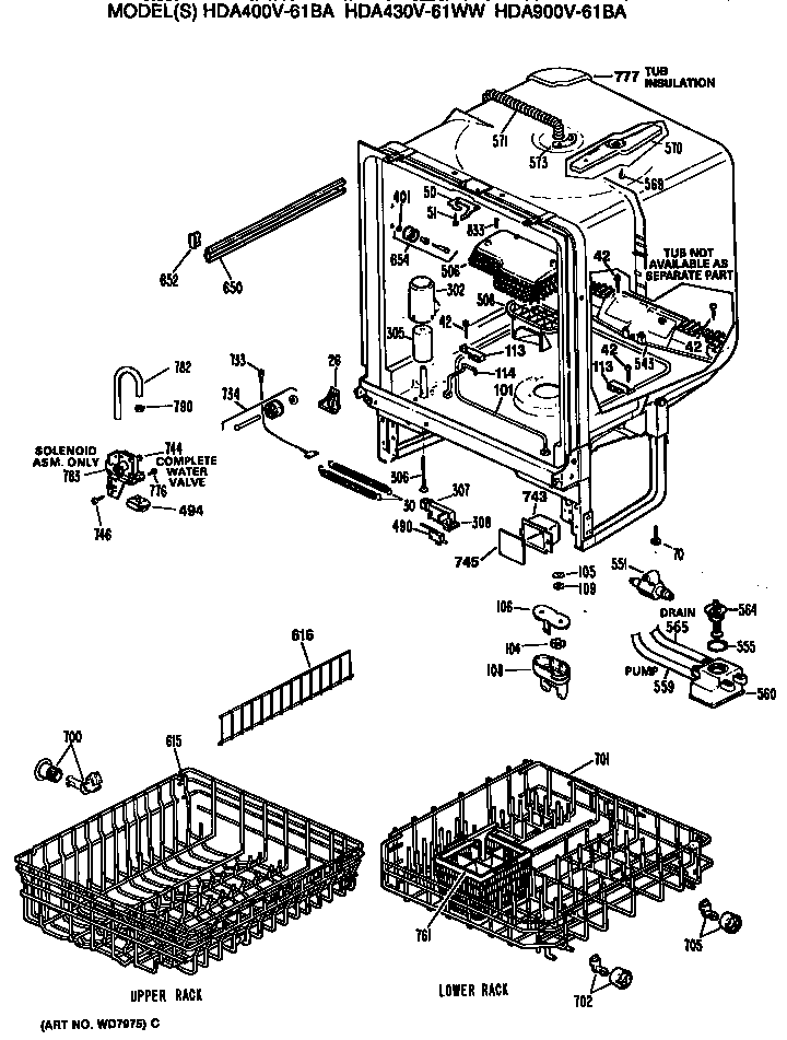 TUB/RACKS