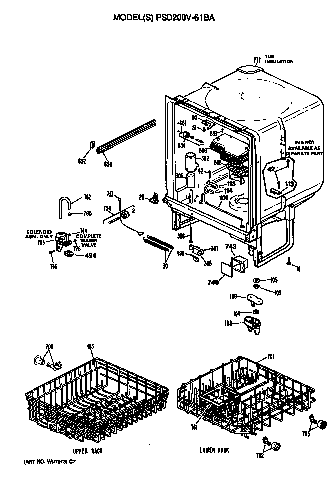 Tub/racks