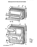 Doors