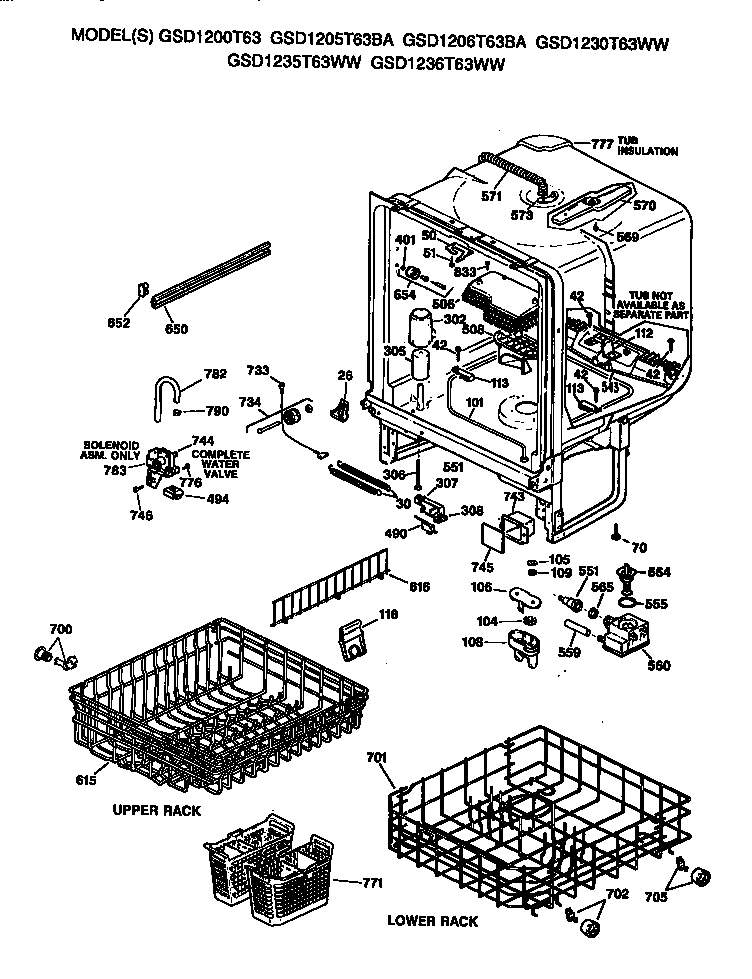 TUB/TRACKS