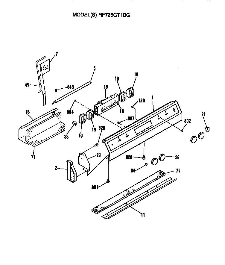 CONTROLS