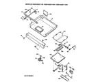 Hotpoint RGB745GET1WH burner assembly diagram