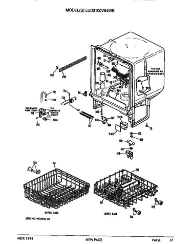 Tub/racks