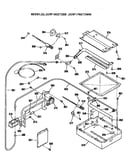 Gas control system