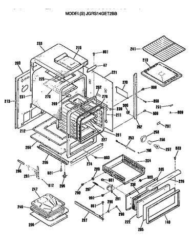Oven cabinet