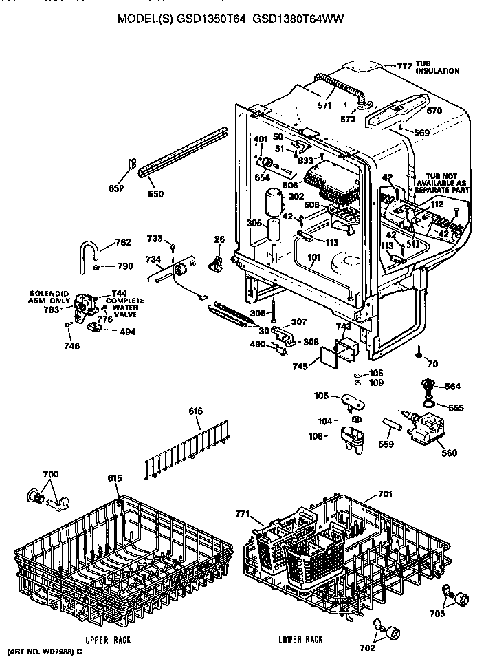 TUB/RACKS